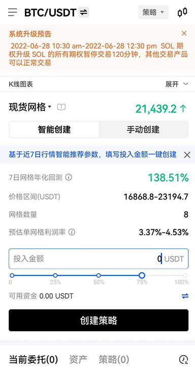 收益分布图表